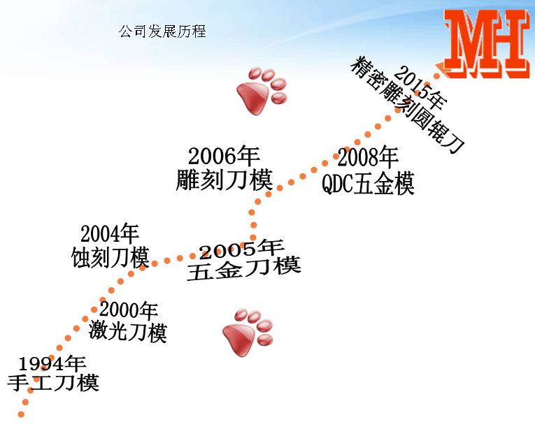 QQ图片20170223153513.png